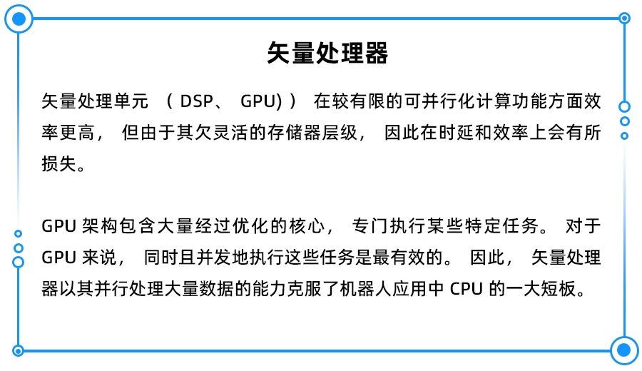 以自适应计算提升机器人效率