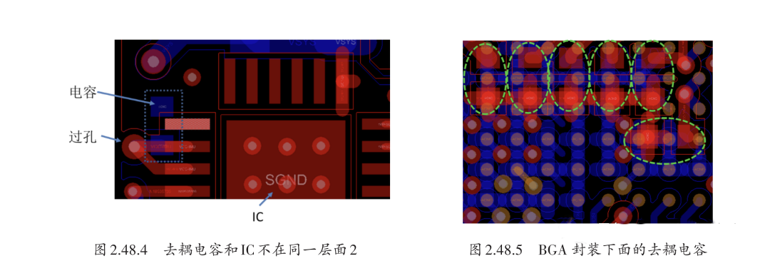 电容在EMC中的应用